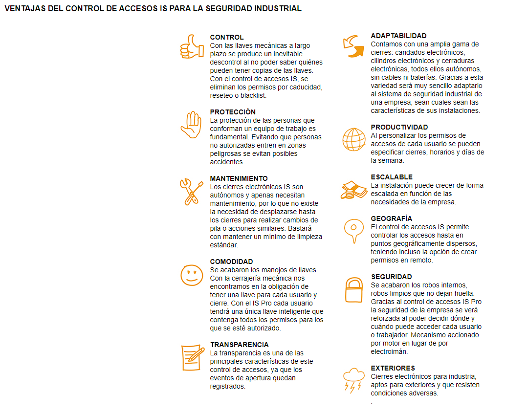 Cerraduras inteligentes electronicas para industria IS